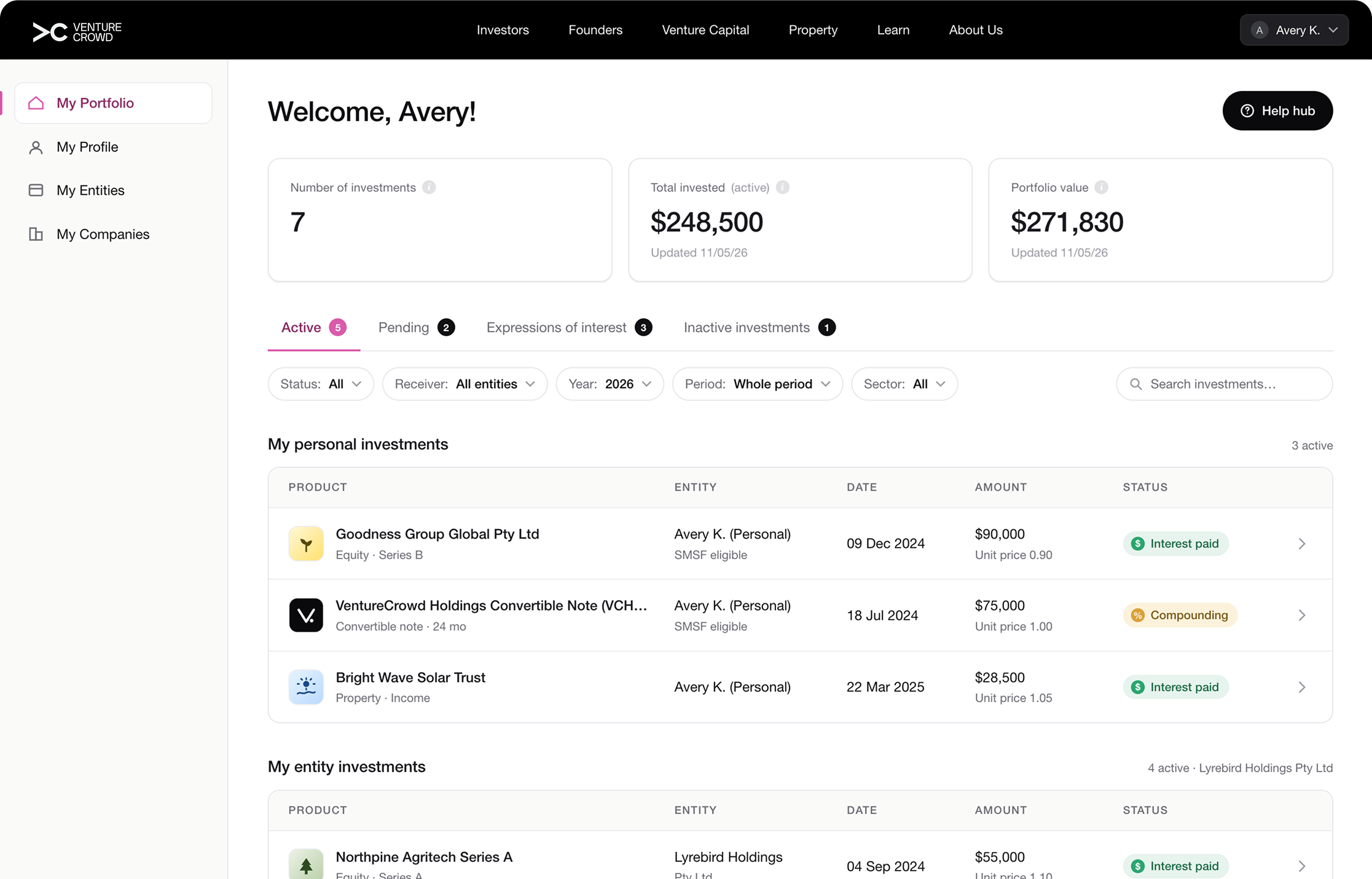 Investor portal — portfolio overview